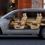 ¿Cuáles son los 5 Autos que Más Rápido Pierden Valor al Salir del Concesionario? »