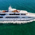 Los 5 autos más vendidos por país en el 2025 (unidades vendidas) »